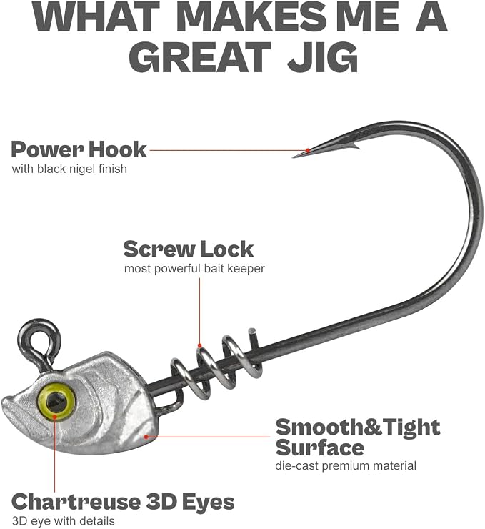 15-Pack Screw Lock Swimbait Jig Heads – 3D Chartreuse Eyes 1/8 3/16 1/4 3/8 1/2 oz, 3/0 & 4/0 Fishing Hooks