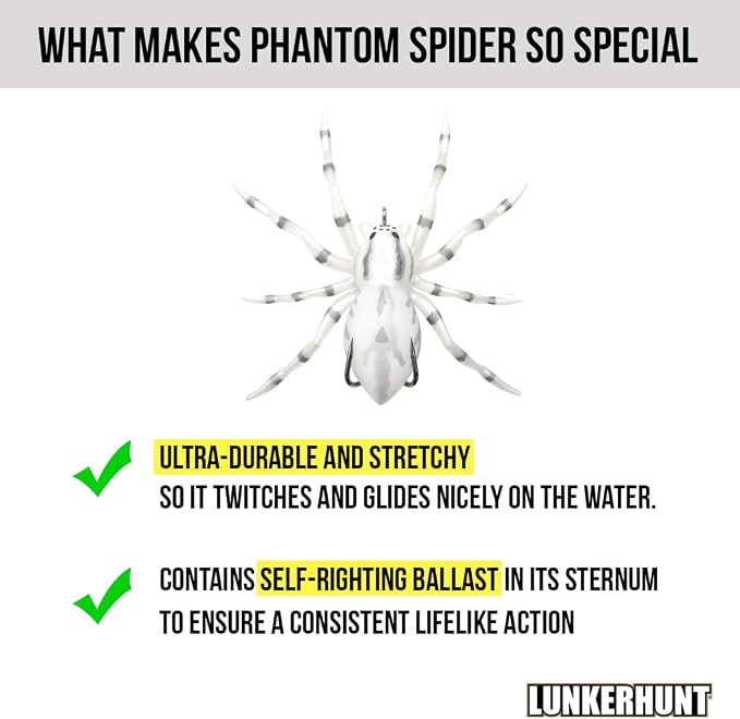 LUNKERHUNT Phantom Spider Lure for Bass Fishing (2.5 Inch) | Topwater Spider Fishing Lure with Natural Walking Action | Soft Hollow Body Weedless Hooks for Trout and Pike