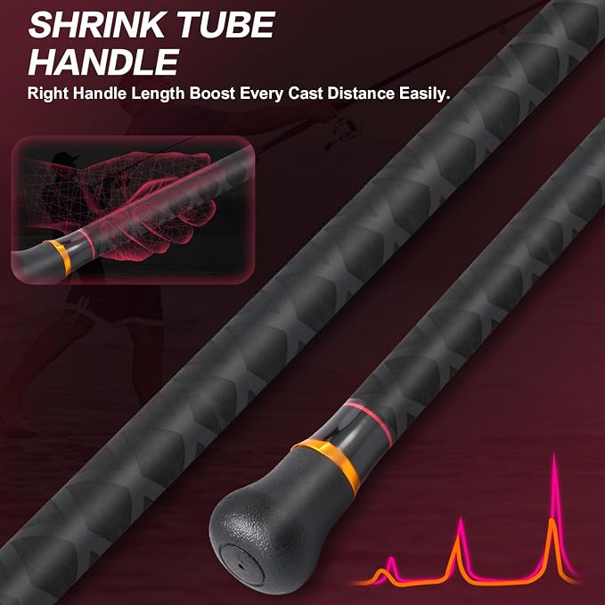 Sougayilang Surf Fishing Rod Portable Travel MH/H Surf Spinning Rod 4 Piece Carbon Fiber Saltwater Fishing Rod 10'/11'/12'/15'