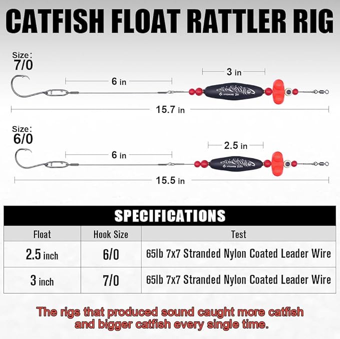 Catfish-Rig-for-Bank-Fishing-Catfishing-Tackle-Floats-with-Rattler-Santee Cooper Rig Equipment