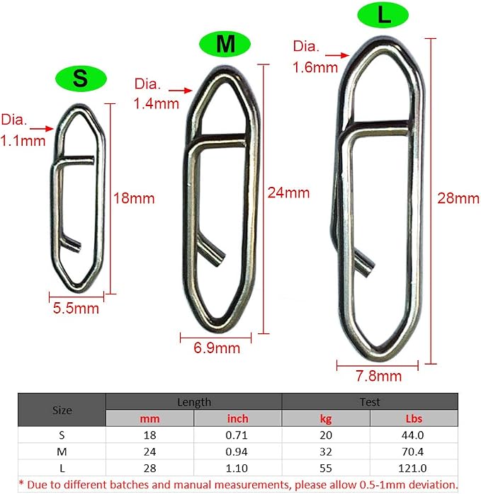 50 PCS Fishing Clips Stainless Steel Strength Fast Snap Clip Fishing Clips Connector Easy Quick Change Lure Snaps for Freshwater Saltwater