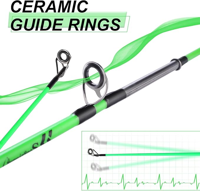 Sougayilang Fishing Rod, 2-Piece Composite Graphite & Glass Blanks Saltwater Trolling Rod Offshore Surf Fishing Pole with Stainless Steel Line Guides for Catfish, Salmon Glass Fiber Spinning Rod