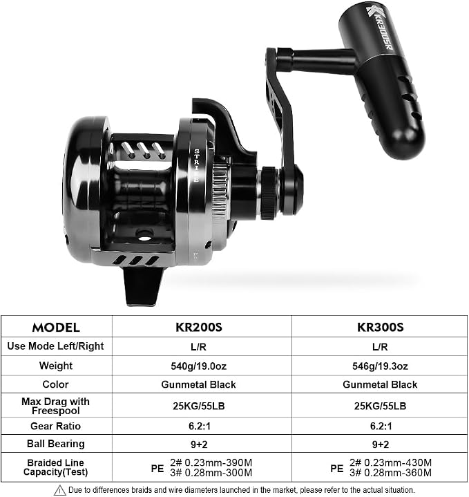 Jigging Reel Conventional Reels - Lever Drag Saltwater Heavy Duty Deep Ocean Big Game Offshore Round Aluminum Trolling Reel - Black Saltwater Jigging Fishing Reels