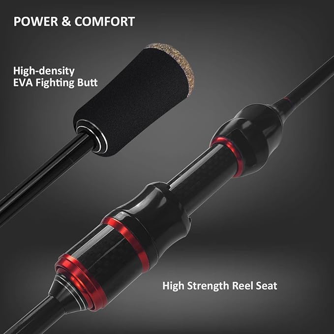 Eupheng Echolite Ultralight Spinning Rod and Reel Combo, IM8 Graphite Fast Action Trout Bass Gear, Portable Travel Setup with 5.2:1 9+1 BB CNC Aluminum Spool
