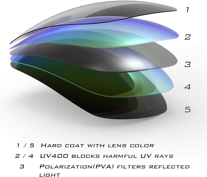 KastKing Alanta Polarized Sunglasses With PuriVex Protective Lens Coating,UV400 Women Sunglasses for Cycling Driving Fishing