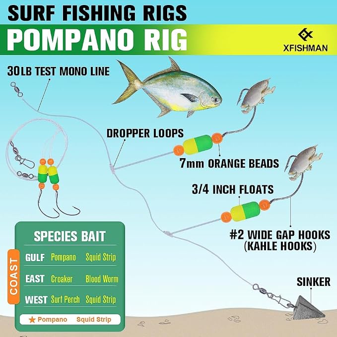 Pompano-Rigs-for-Surf-Fishing-Saltwater-Gear with Double Circle & Wide Gap Hook-6-Pack Surf Fishing Tackle