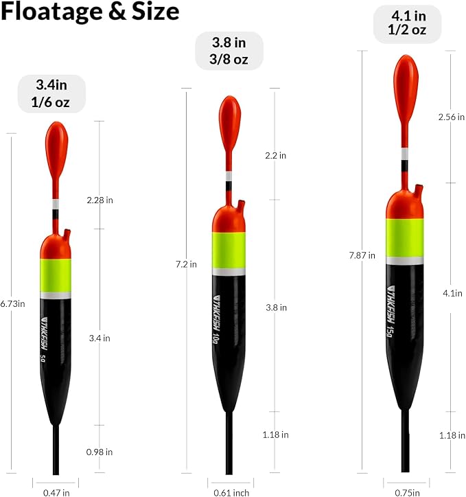 THKFISH Fishing Bobbers Fishing Floats and Bobbers Slip Bobbers for Fishing Balsa Floats Crappie Fishing Bobbers 1/6oz(3.47"X0.47"X6.73") 3/8oz(3.84"X0.6"X 7.2") 1/2oz(4.13"X0.75"X7.87")