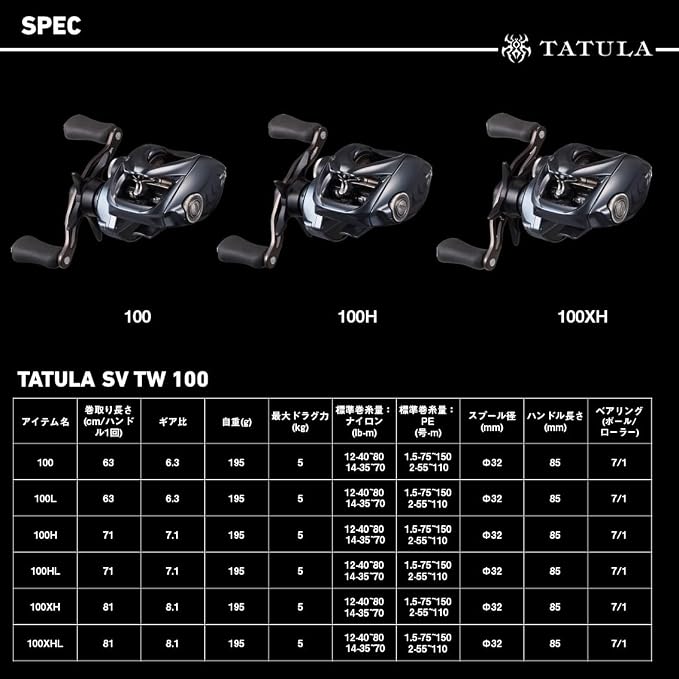 Daiwa 25TATULA Bait Reel SV TW Assorted (2024 Model)