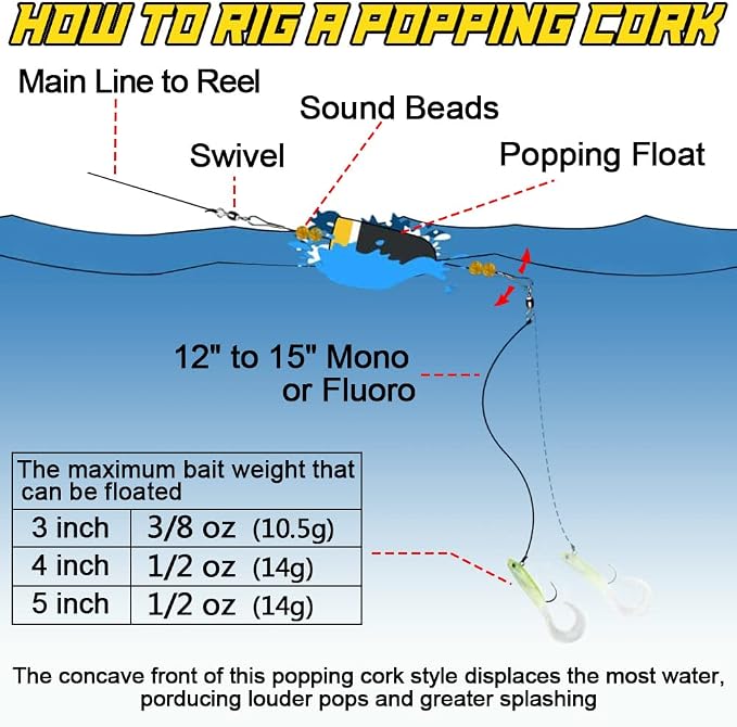 Fishing-Popping-Cork-for-Saltwater-Bobbers-Large-Floats Red Fish Popper for Carolina Rig