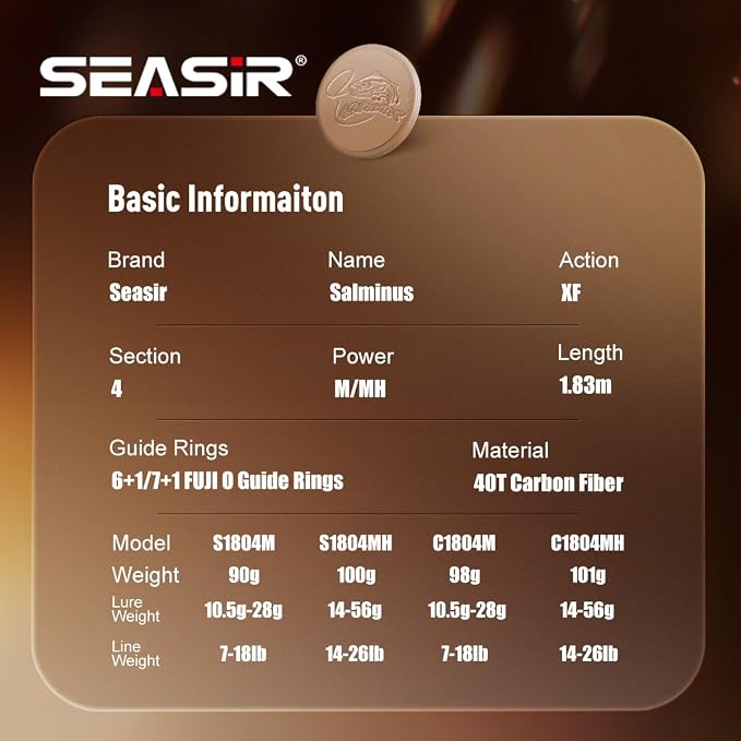 SEASIR Salminus Travel Fishing Rod, 4 Piece Spinning Rod Medium/Medium Heavy Biatcaster Rod, XF Baitcasting Rod, Portable, 40T Carbon Fiber, Fuji O, EVA Grip, Saltwater Freshwater Bass Trout Big Fish