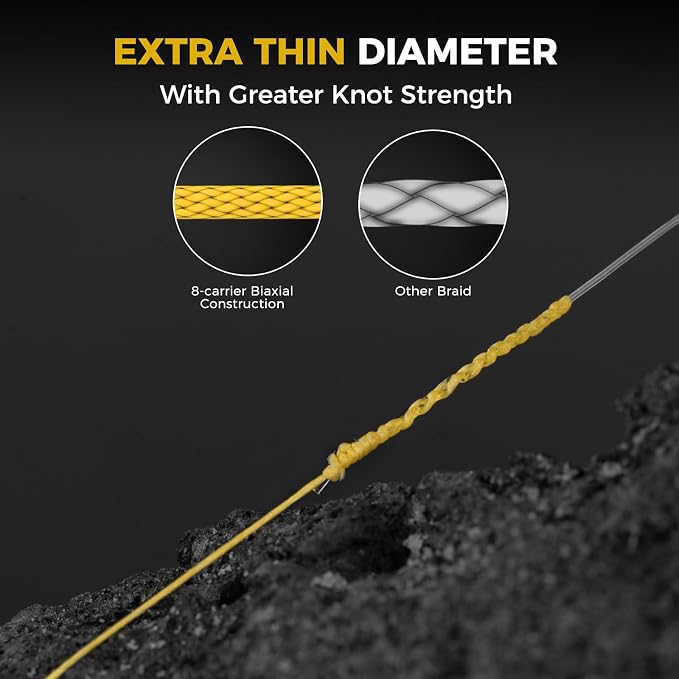 KastKing Destron Braided Fishing Line, Highly Abrasion Resistant, Improved Knot Strength, Ultra-Thin Diameter Superline, Zero Stretch & Memory, CFT “Color Fast Technology”, 75% Thinner Than Mono