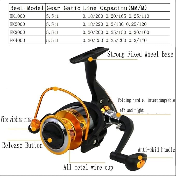 Zhong 2.4m Telescopic Fishing Rod & Reel Set, High-Density Carbon Fiber, Portable, Ergonomic Design, Perfect for Sea Fishing and Travel