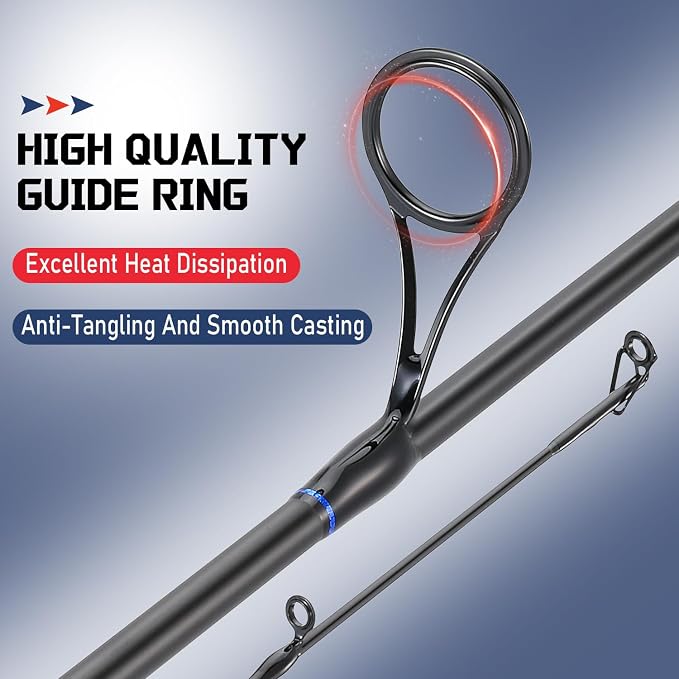 Sougayilang Fishing Rods,IM7 Graphite Spinning Rod & Casting Rod, Stainless Steel Guides, SuperPolymer Handle,“S” Style Hook Keeper