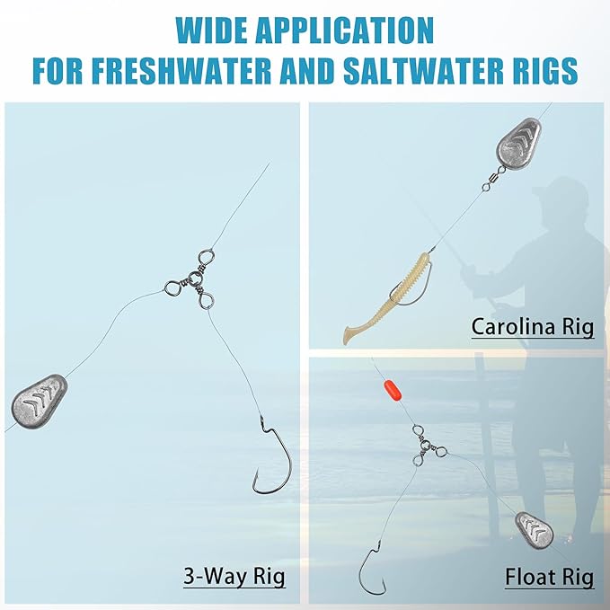 No Roll Sinker Fishing Weights, No Snag Flat Inline Catfish Sinkers Weights Saltwater Surf Fishing Rigs Catfishing Tackle