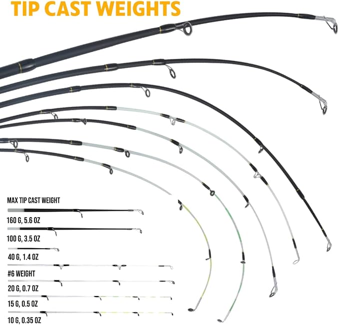 Rigged & Ready X Series™ Travel Fishing Rods. 6 Super Compact Combos and Rods, Multi-Functional, Spinning Poles. 5 to 25 Techniques from one Rod. Spin, Bass, Carp, Fly. Fresh & Saltwater Angling.