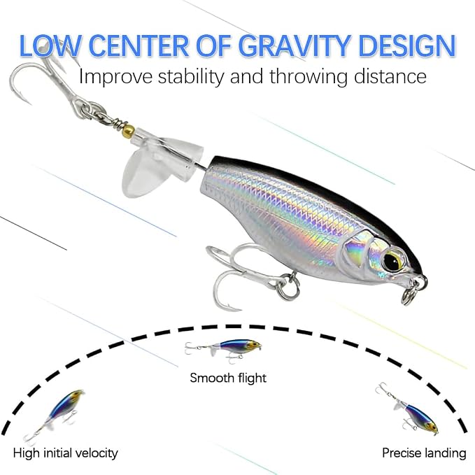 Top Water Fish Lures Whopper plopper bass Fishing Lure Saltwater Fishing topwater bass luress with 3D Eyes Bait