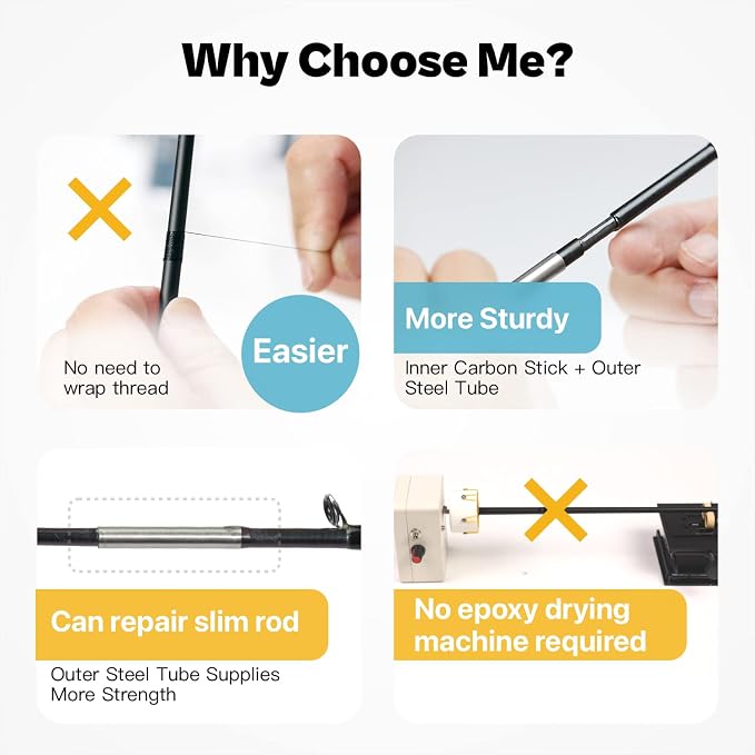 Fishing Rod Repair Kit Complete, Easy&Quick Approach to Repair Broken Fishing Pole with Epoxy Glue