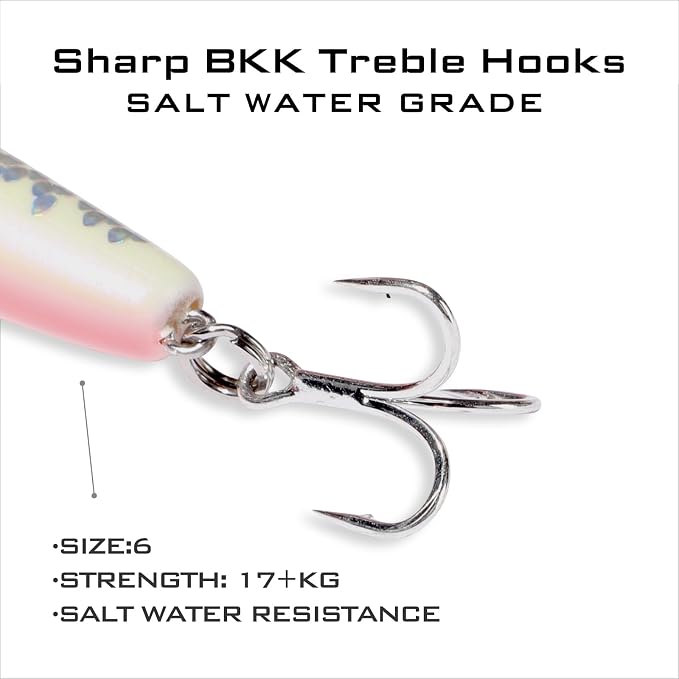 LITTMA ShoreCast 115 Minnow Sinking Saltwater Fishing Lure, Long Casting Surf Fishing Hard Bait for Striper Bass and Halibut