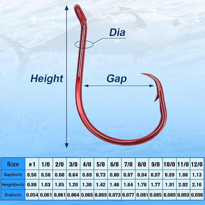 XFISHMAN Circle-Hooks-Fishing-Equipment-Octopus-Hooks-Saltwater-50 Pack #1 –12/0