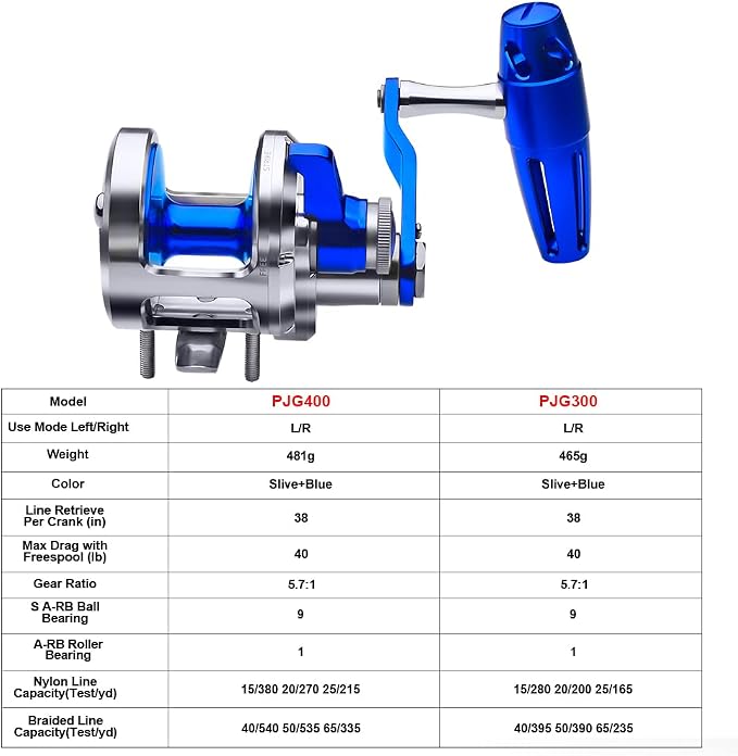 PROBEROS Conventional Reel Fishing Reels - Trolling Reel Lever Drag deep Sea Ocean Big Offshore Jigging Reels