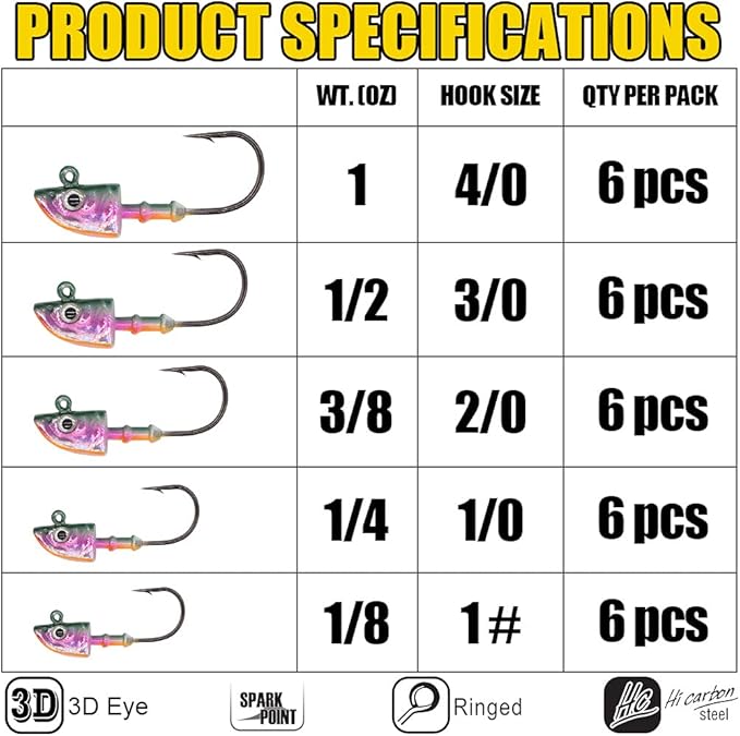 Swimbait-Jig-Head-Minnow-Fish-Head-Jig-for-Fishing