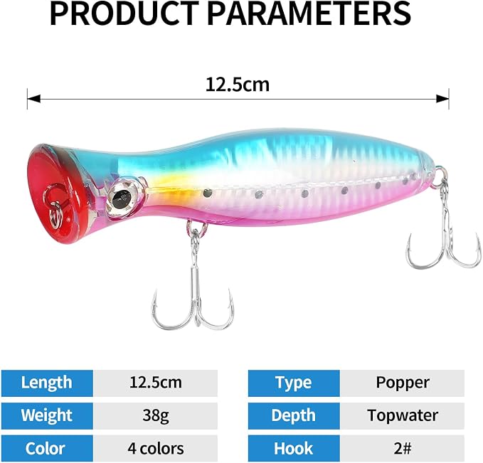 Large Top Water Popper Lure: 2pcs 3D Eyes Tuna Popper Saltwater Fishing Lures for Surf Fishing Gt Tuna Kingfish Large Predator Fish