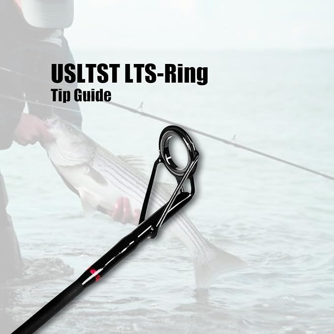Fiblink Surf Casting Fishing Rod 2-Piece Graphite Travel Baitcasting Fishing Rod