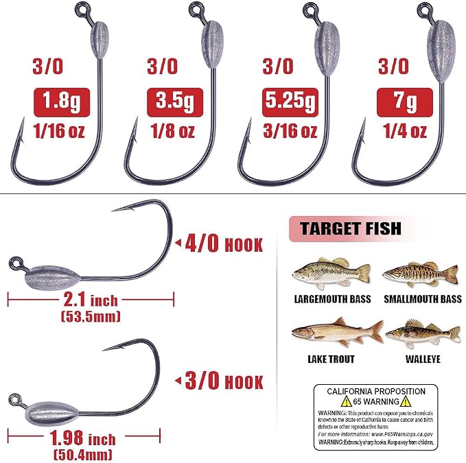 XFISHMAN-Tube-Jig-Heads-for-Bass-Fishing-Tube-Bait-Hooks 1/16oz 1/8oz 3/16oz 1/4oz (12-Pack)