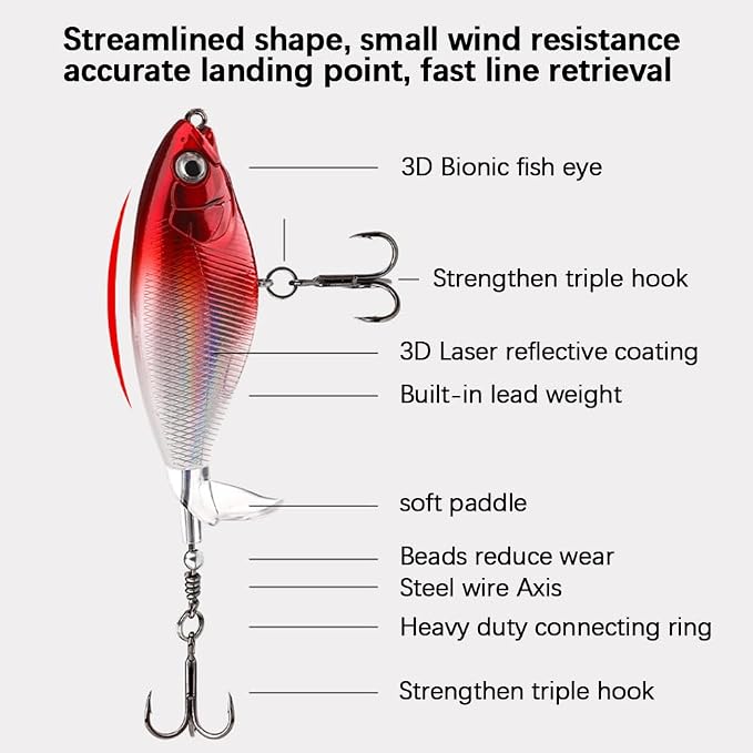 Surface Water Lures Fishing Lures Whopper Popper Fishing Lure for Bass 3D Eyes Bait with Propeller Tail for Catfish,Pike Perch Floating Pencil Bass Freshwater or Saltwater