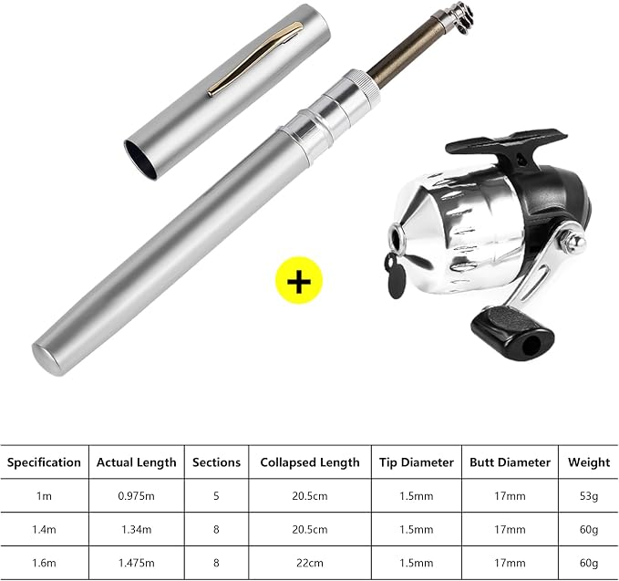 Pen Fishing Rod and Reel Combo Pocket Fishing Rod Telescopic 39in/55in/63in+Spinning Reel, Mini Fishing Pole Kit Ultralight for Traveling Fishing