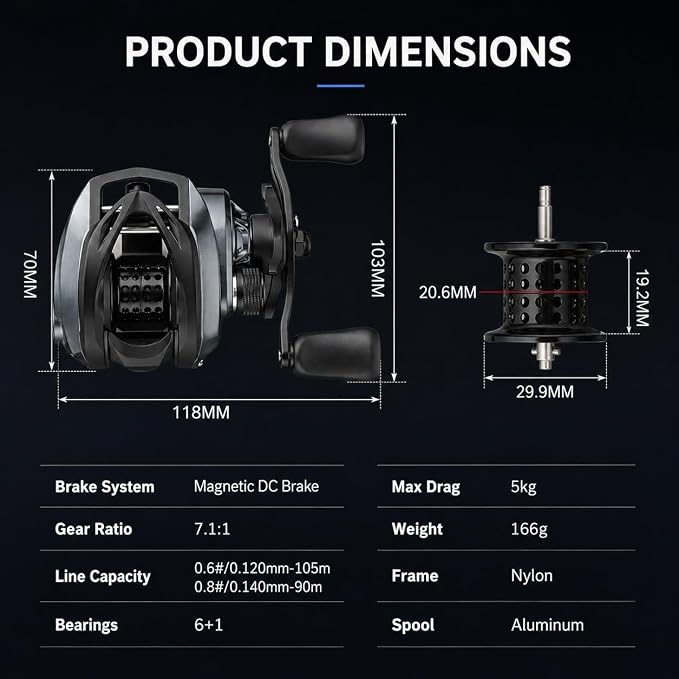 Fishing Kit with DC Digital Control Baitcasting Reel, Carbon Fiber Rod, Tackle Box and Fish Handling Tools | Portable Backpack Combo for Freshwater- Right
