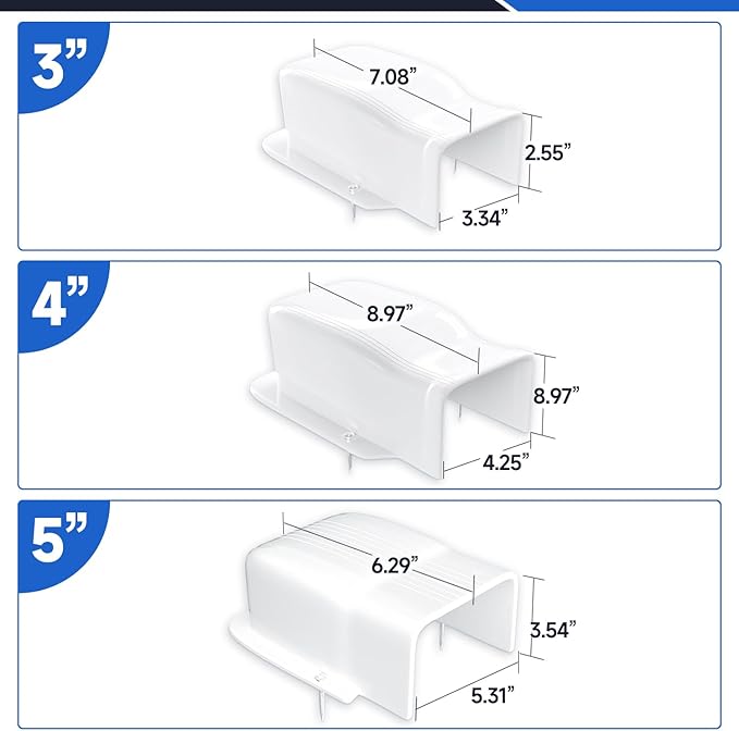 3'' Width Entry Wall Cover, PP Mini-Split Line Set Cover Accessories for Ductless Mini Split, Central AC and Heat Pumps, White