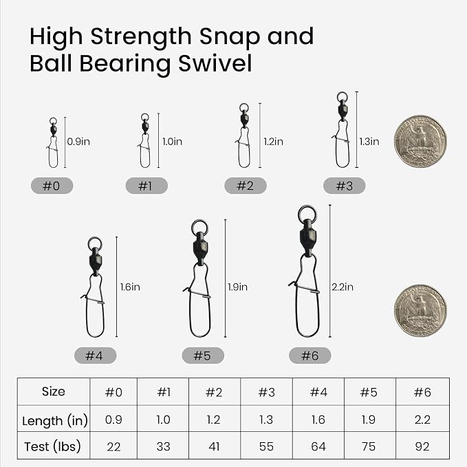 Pristis 25 Pack High Strength Fishing Snap & Swivels, Ball Bearing with Coastlock Snap, Saltwater Corrosion Resistant Connector, Fresh Water Heavy Duty Black Nickel Finish Tackle Kit for Bass Perch