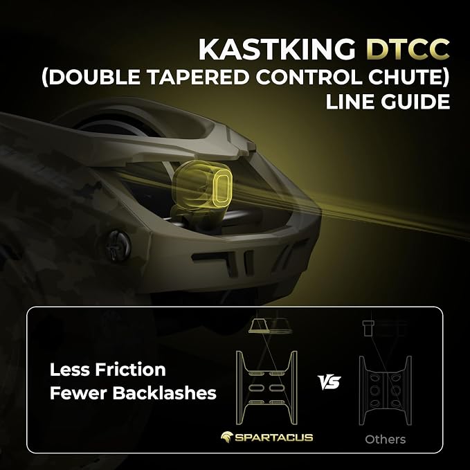 KastKing Spartacus Defender Twin-Tip Fishing Rod and Reel Combo, Spinning & Baitcaster Combo, KastFlex IM7 Graphite 2-Piece Blanks with Backup Tip Section, PTS System, EVA Handles