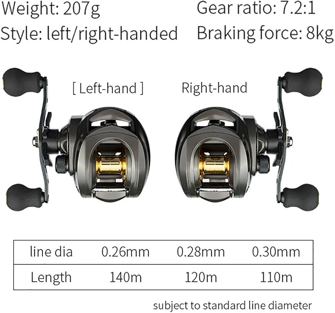 Baitcasting Reels, 8KG Max Drag Baitcaster Reels, 7.2:1 Gear Ratio Fishing Baitcasting Reel, 12+1 BB Bait Caster Reel, Low-Profile Fishing Reel with Compact Design Right Hand