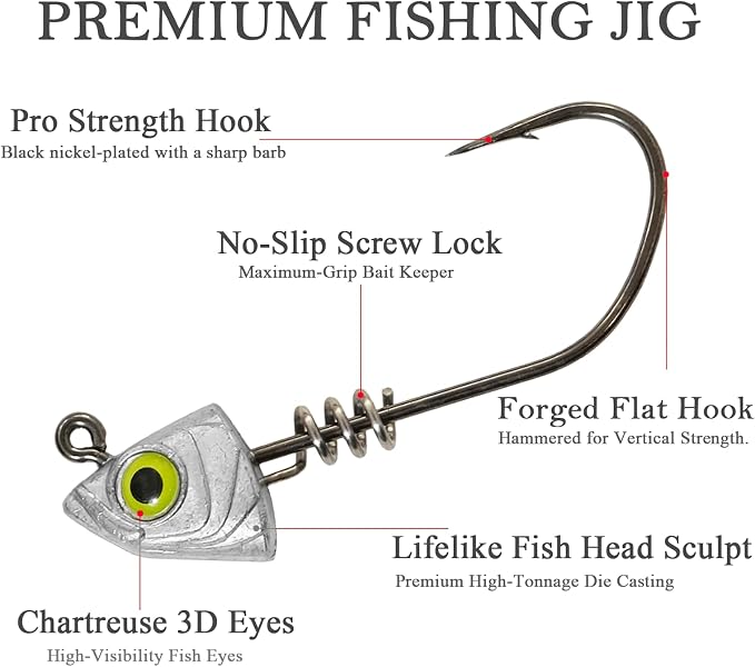 Screw Lock Swimbait Jig Heads 15 Pack, 3D Chartreuse Eyes & Sharp Hooks, Lead Fishing Jigheads for Bass Fishing, 1/8oz, 3/16oz, 1/4oz, 3/8oz