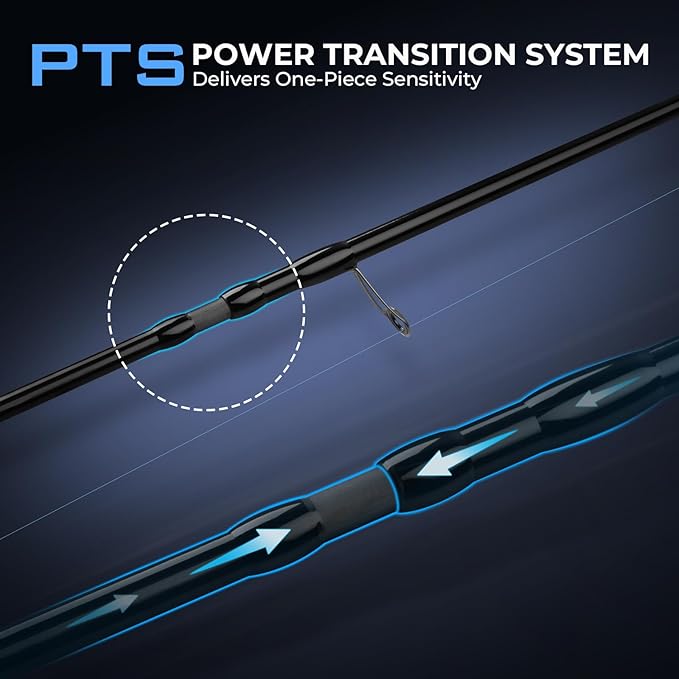 KastKing Verus Technique Twin-Tip Bass Fishing Rod – IM7 Graphite Blanks with Nano Resin, Extra Tip, PTS, Titanium Guide Frames, Technique-Specific Casting & Spinning Rod