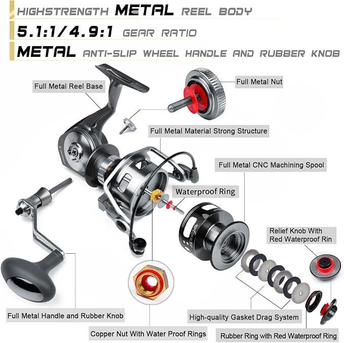 Fishing Reels Spinning Reel - Full Metal Fishing Reel Aluminum Spool Ocean Big Game Carp Saltwater Fishing Spinning Reels