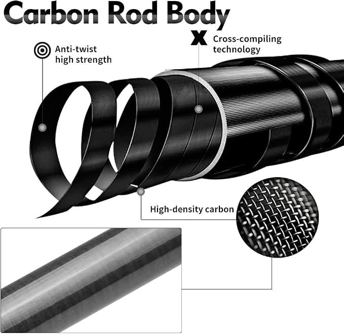 Fishing Rod and Reel Combo - Carbon Fiber Telescopic Fishing Pole with 2000 Spinning Reel Combos - Sea Saltwater Freshwater Ice Bass Fishing Tackle Set Fishing Rods Kit Fishing Poles and Reels Combo