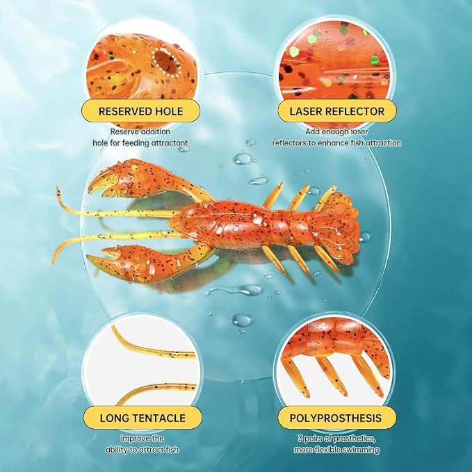 SOLOKING Soft Plastic Fishing Lures - Second Generation Evolved Bait with Natural Shrimp Oil, Salt Injection Technology, Super Elastic Imported PCV Material - Laser Reflector & Submarine Modeling