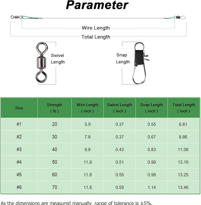 AMYSPORTS Saltwater Steel Leaders Fishing Rigs Heavy Duty Wire Leader Lures High Strength Fishing Leader Freshwater Black Nickel