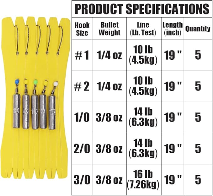 Drop Shot Rigs for Bass Fishing Ready Rig with Hooks and Sinker Weights