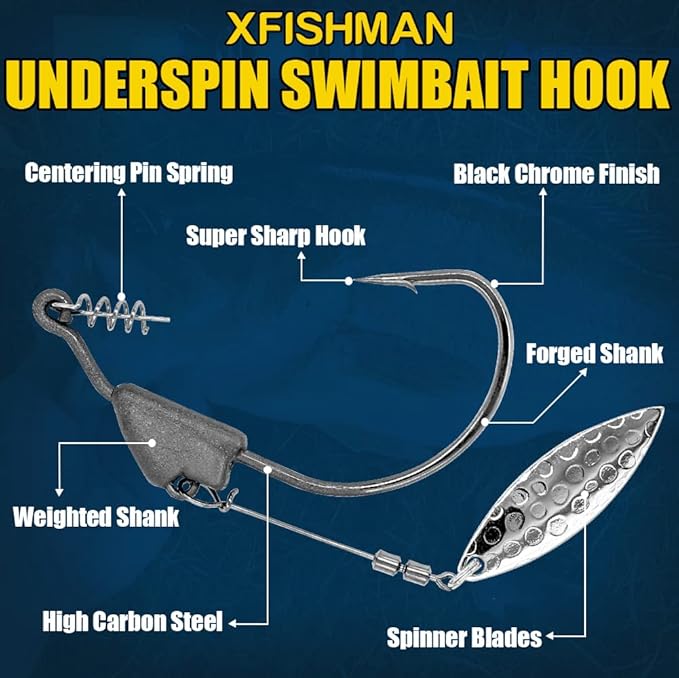 Underspin-Jig-Heads-Swimbait-Hooks-with-Spinner Blades Weighted Fishing Hooks 6 Pack