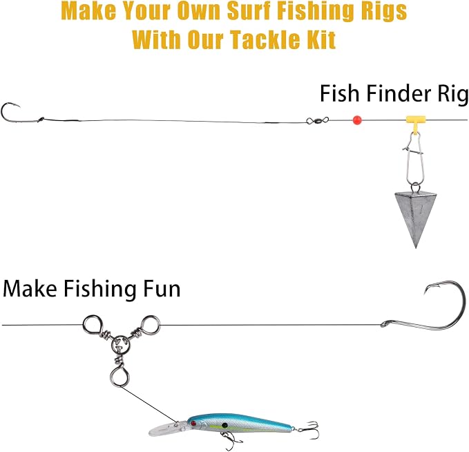 Saltwater Fishing Tackle Kit, 136pcs Surf Fishing Gear Fish Finder Rigs Saltwater Fishing Lures Crankbait Spoon Pyramid Sinker Fishing Hooks Leaders Swivels Ocean Fishing Tackle Accessories