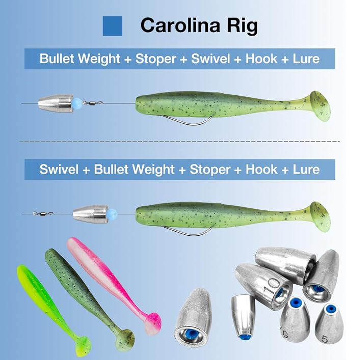 50pcs Bullet Fishing Sinkers Weights Built-in Plastic Core Texas Rig Carolina Rig Punching for Bass Fishing 1/8oz to 3/8oz