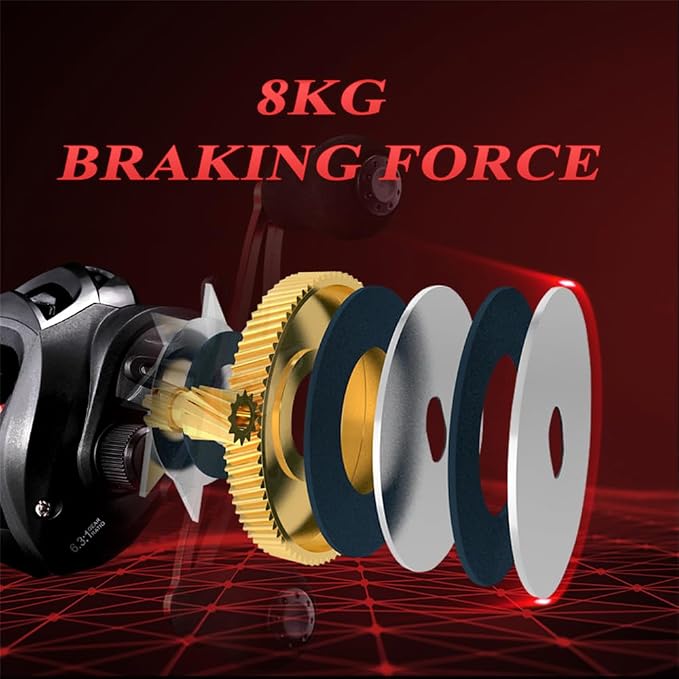 Rooblinos AC Baitcasting Fishing Reel Lightweight Aluminum Spool Fishing Reel 17.6Lbs Max Drag Magnetic Braking System 6.3:1 High-Speed Gear Ratio Saltwater Freshwater Baitcaster Reel