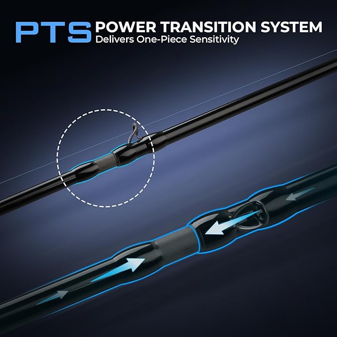 KastKing Verus Technique Twin-Tip Bass Fishing Rod – IM7 Graphite Blanks with Nano Resin, Extra Tip, PTS, Titanium Guide Frames, Technique-Specific Casting & Spinning Rod