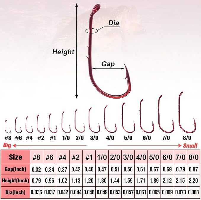 Baitholder Fishing Hooks 100 Pack - Double-Barbed Long Shank for Bluegill Bass Trout Walleye Black/Red, 8/0-#8