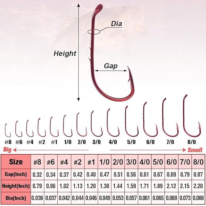 Baitholder Fishing Hooks 100 Pack - Double-Barbed Long Shank for Bluegill Bass Trout Walleye Black/Red, 8/0-#8