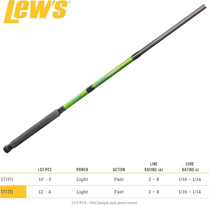 Lew's Crappie Thunder Telescopic Fishing Rod, Light Power, Fast Action, Premium Fiberglass Blank, EVA Foam Handle
